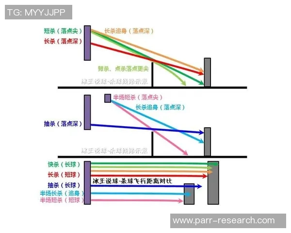 深入分析杭州羽毛球队中路突破战术的优势与应用策略