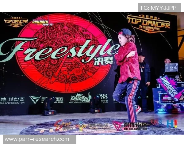 街舞团队协作排行榜：西安街舞队位居第9名