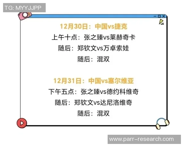 联合会杯积分榜：上海网球队以65分领跑