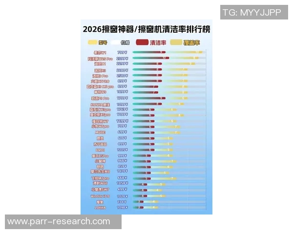 2026CS_GO速度排行榜：V5位居第3名