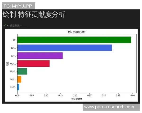 独家分析:JDG的灵活性对比_1